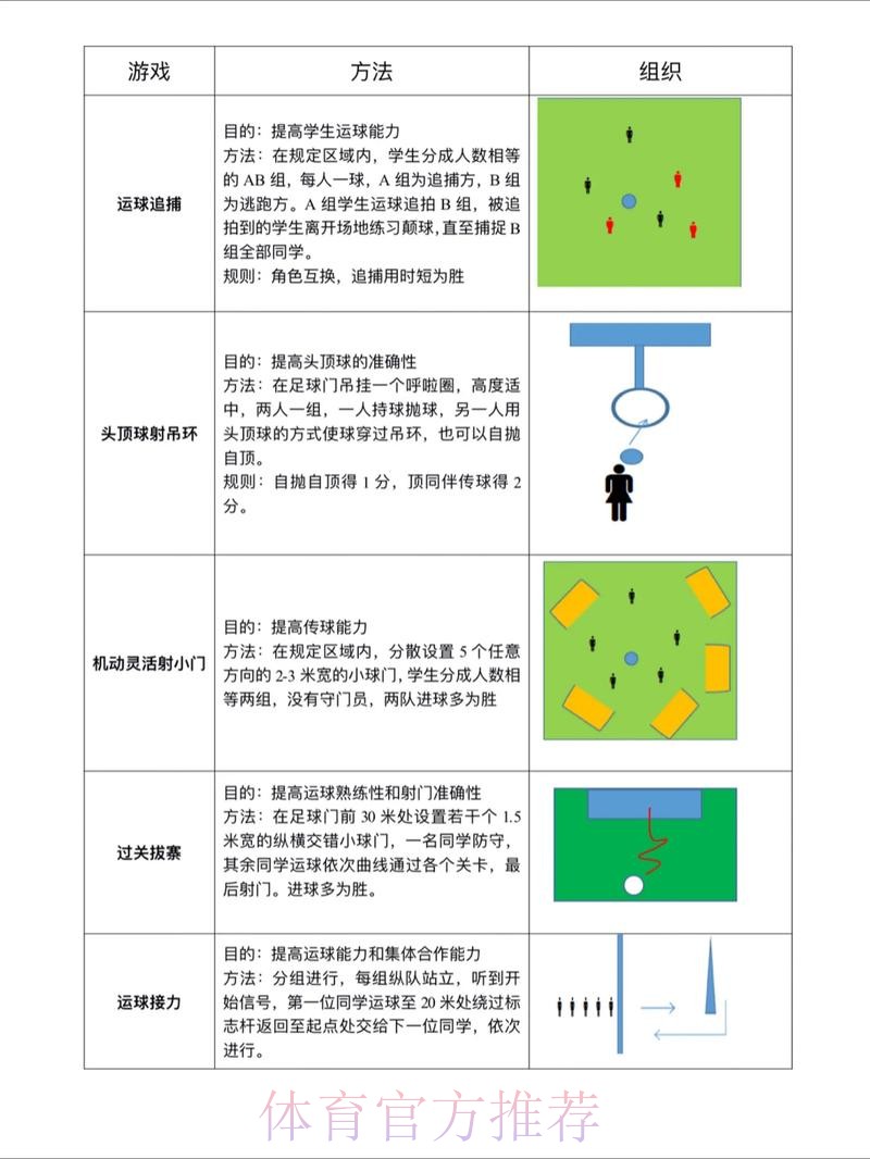 探索世界杯滚球技巧与入口地址秘诀
